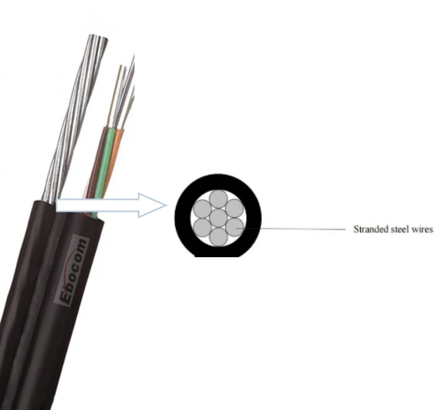 2-144-Core-GYTC8A-Optical-Fiber-Cable-Waterproof-Steel-Wire-Messenger-Armored-Communication-Cable