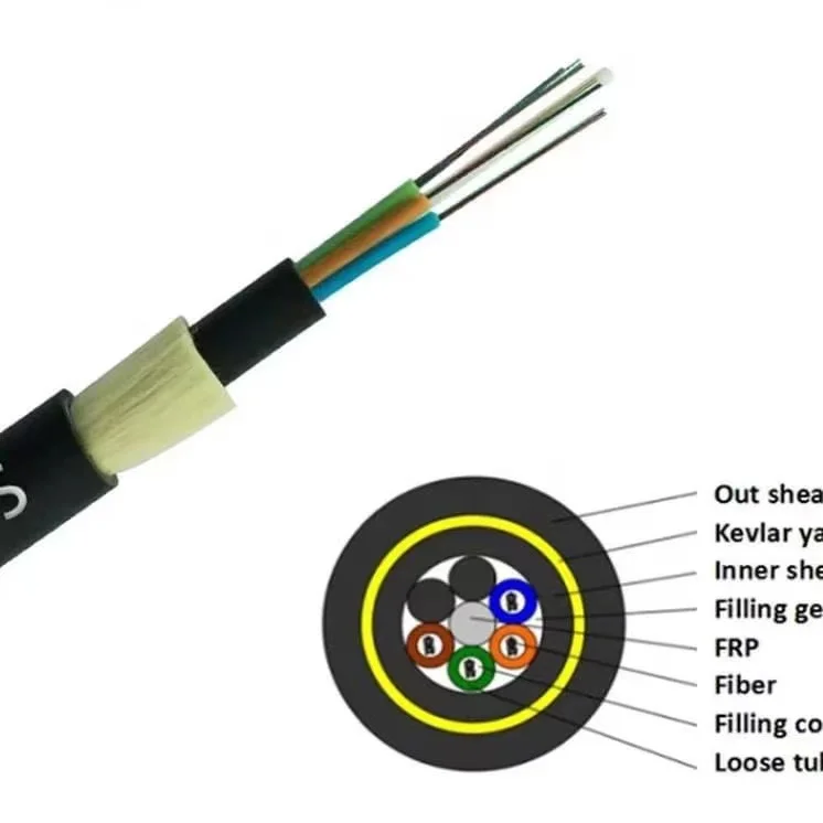 24-48-Core-Outdoor-Single-mode-Optical-Fiber-ADSS-Cable-Customized-Color-Wooden-Drum-Packaging