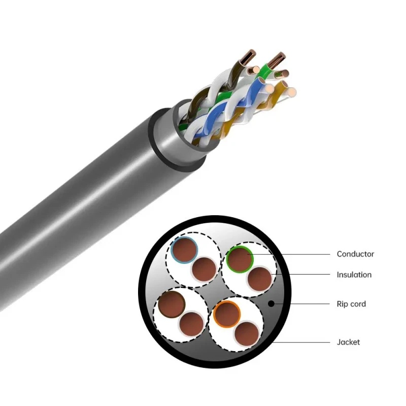 24AWG-Bare-Copper-LAN-Cable-CAT5e-Outdoor-UTP-Shield-PVC-Jacket-100m-305m-Ethernet-Communication-CCTV-Cable