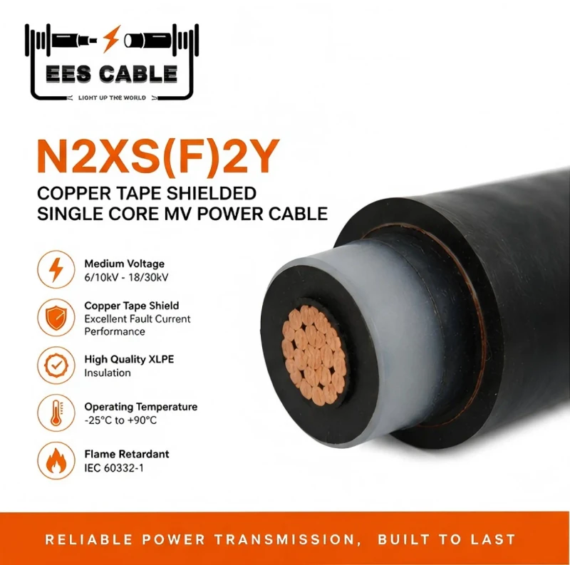 3.6-6kV-7.2kV-N2XSF2Y-25-630-MV-YJY-YJSY-CU-XLPE-CTS-PE-IEC-60502-2