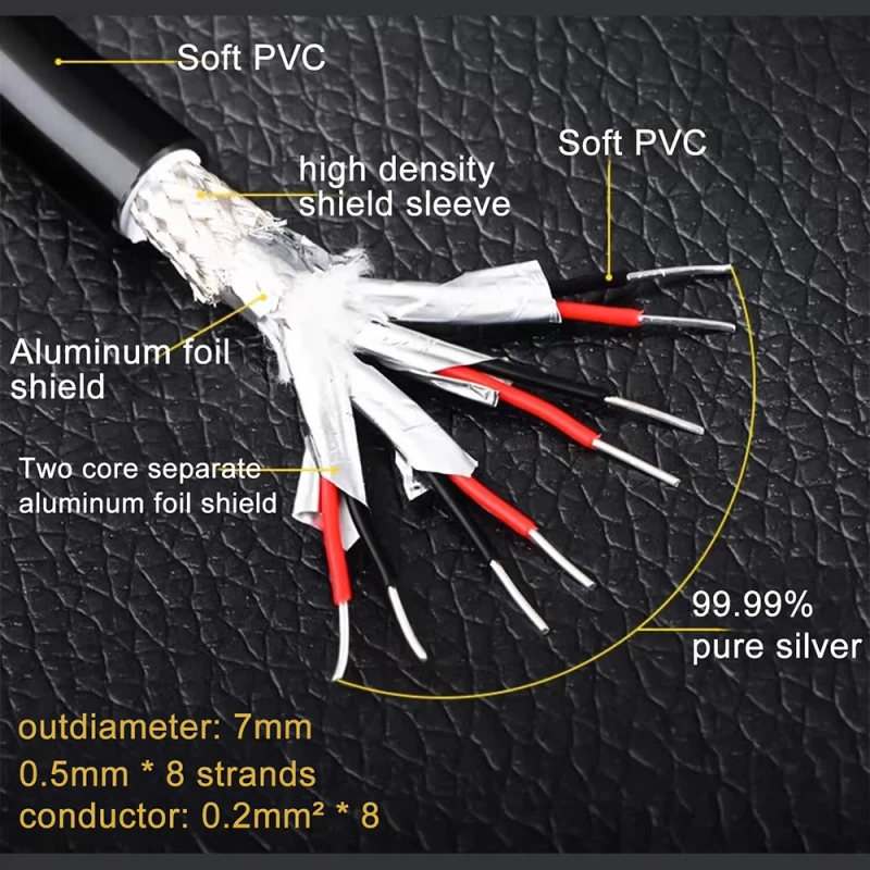 7mm-HiFi-Audiophile-99.99-Pure-Silver-Audio-Grade-Interconnect-and-Video-Audio-Cable-0.5mm-X-8-Braid-Foil-Cable