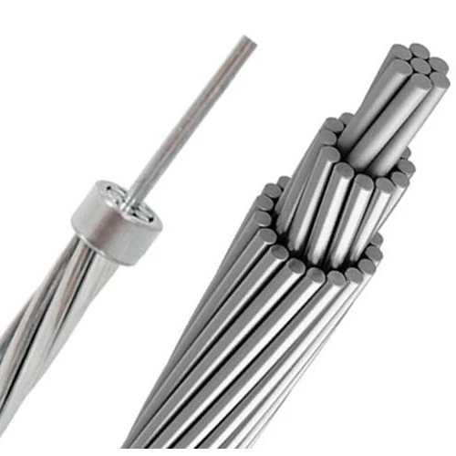 AAC-ACSR-AAAC-Bare-Conductor-Aluminum-Alloy-Overhead-Power-Cable