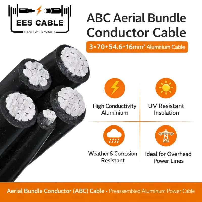 ABC3-7054.616mm-XLPENFC-33-209