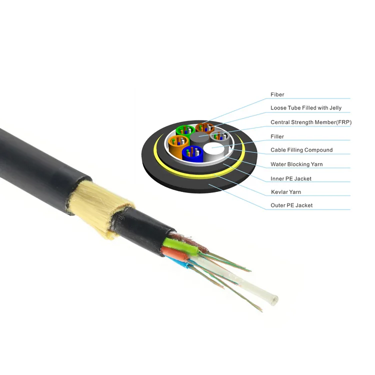 ADSS-12-Core-Fiber-Optic-Cable-4-6-8-16-24-Hilo-48-96-Core-Span-200-ADSS-Single-Mode-Outdoor-Communication-Cables