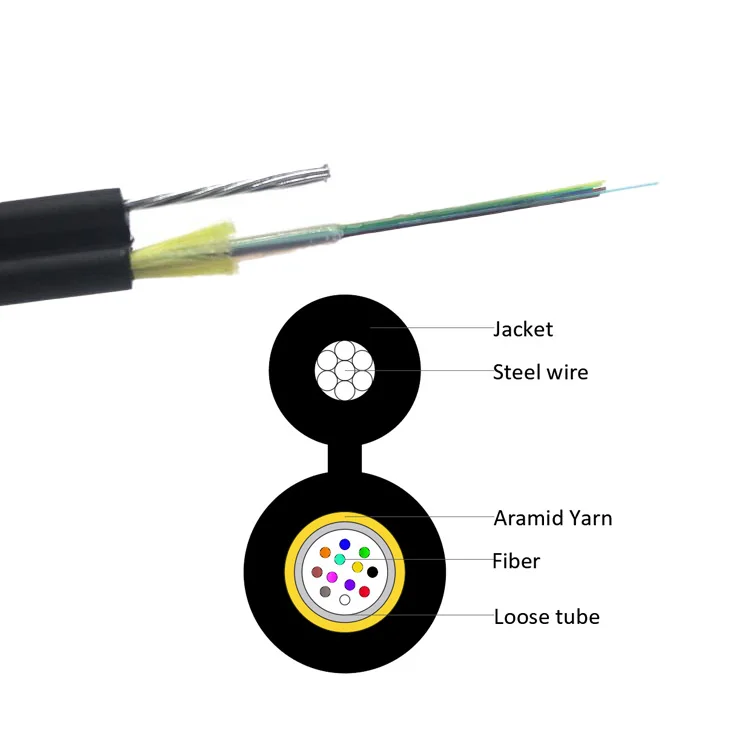 Aerial-Optical-Drop-Cable-1-2-4-6-8-12-Core-Mini-Figure-8-Self-Supporting-Outdoor-Fiber-Optic-Cable-GYXTC8Y