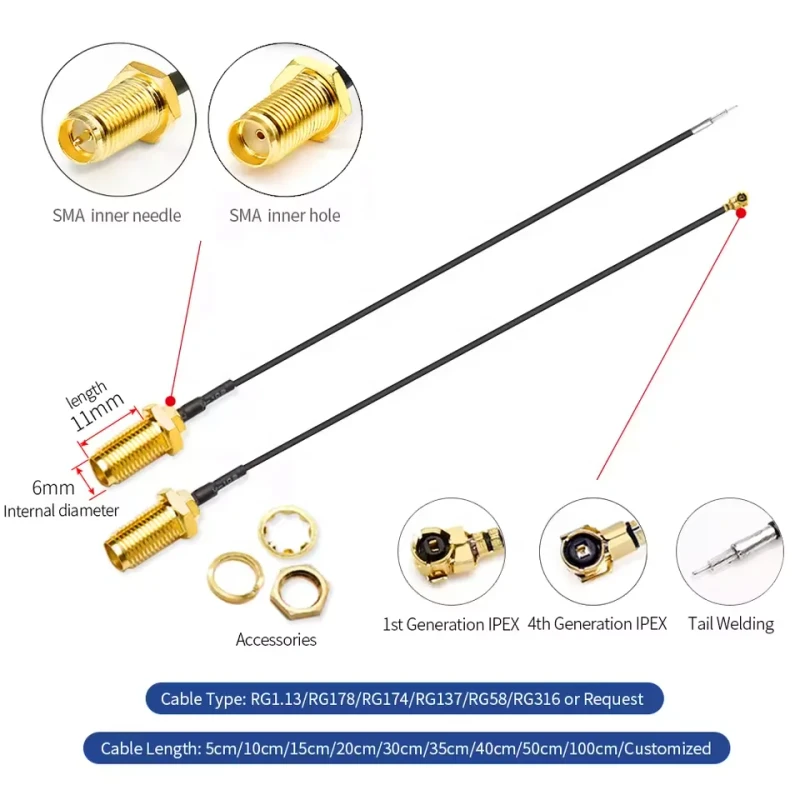All-Copper-Wire-Coaxial-Antenna-Extension-Cord-Jumper-RG174-SMA-Antenna-Manufacturer-Processed-Communication-Cables-for-Car-IoT