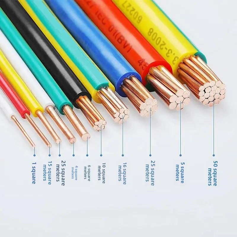 BV-Single-Core-Solid-Copper-Cable-450-750V-PVC-Insulated-H07V-U-Household-Building-Electrical-Wire