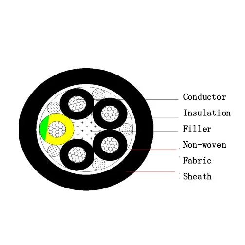 Certified-Oil-Resistant-Flexible-Torsion-Robot-Cable-Continuous-Torsion-Robot-Cable-PUR-High-Flex-Cable-for-Industrial-Robots
