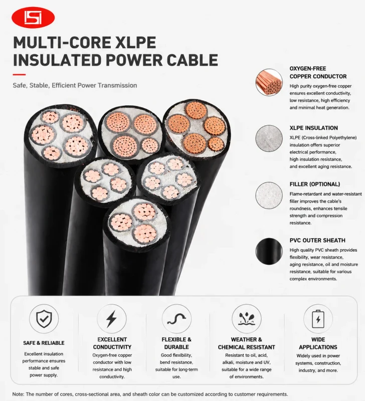 Copper-Core-12kv-XLPE-YJV32-Cable-240-Mm2-Medium-Voltage-Underground-with-High-Conductivity