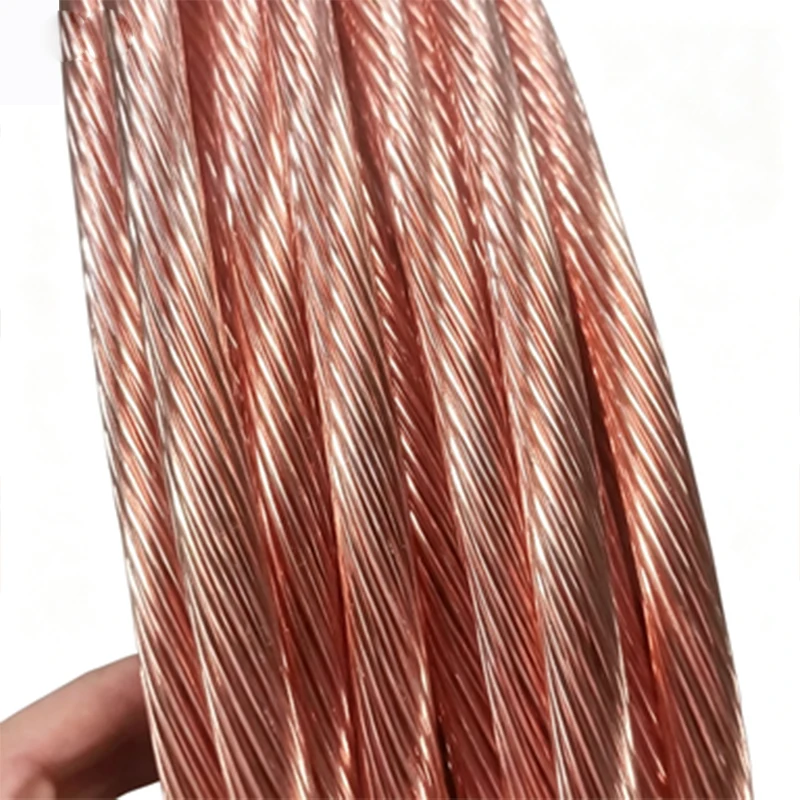 Custom-Size-Low-Resistance-Copper-Bonded-Stranded-Cable-for-Solar-Energy-Power-Station-and-Communication-Tower-Grounding