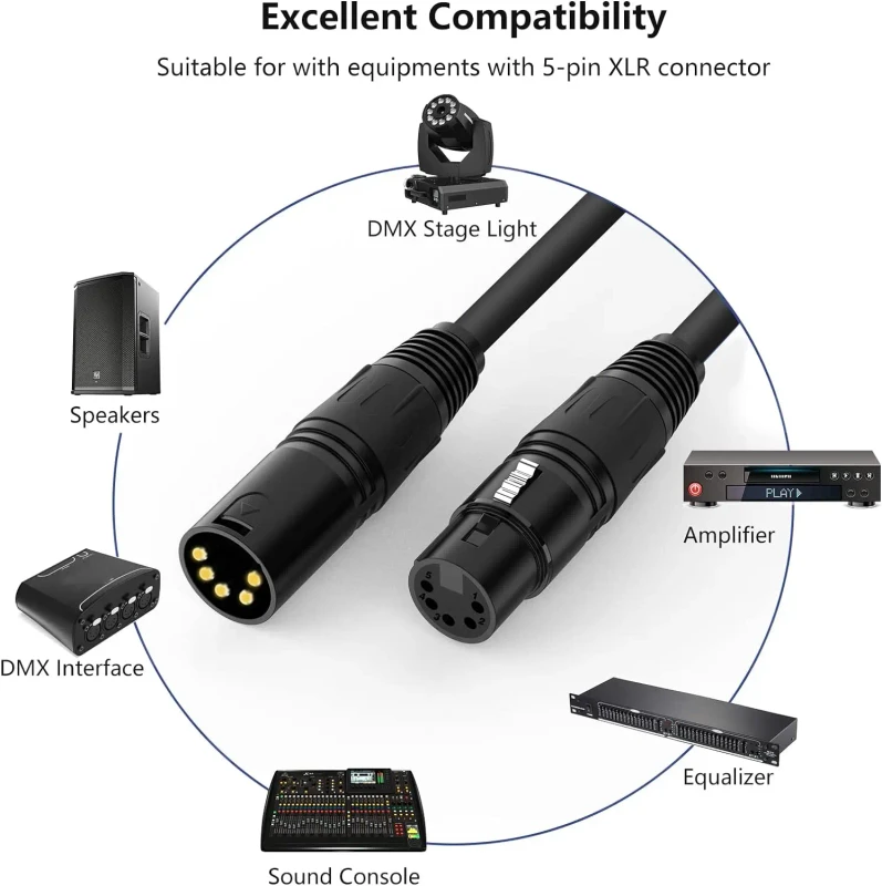 Factory-OEM-Professional-5-Pin-XLR-Cable-Male-to-Female-OFC-Audio-Cable-Shielded-DMX-Cable-for-Stage-Speaker-Mixing-Console