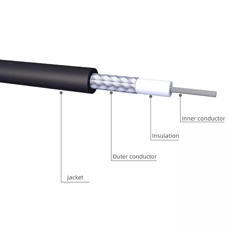 Flexible-Bare-Copper-Low-Loss-Coaxial-Cable-RF-Cable-LMR400-50-100-200-Meters
