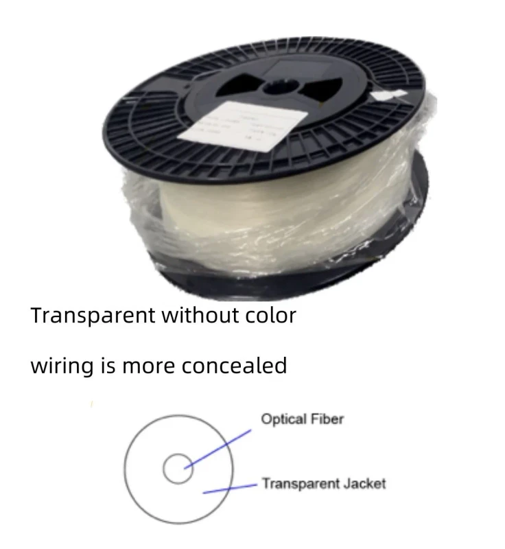 G657A2-Invisible-Optical-Fiber-Cable-LSZH-Fiber-Optic-Cable-Optical-Communication-Cable-100M-500M-1000M-2000M-Range
