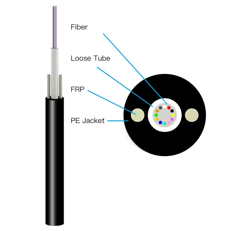 GYFXTY-8B1.1-Copper-Wire-Drop-Wire-Duct-Telephone-Cable-Communication-Cables