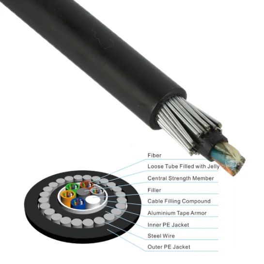 GYTA33-GYFTY33-GYXTY-12-24-144-96F-288-Core-Underwater-Underground-Galvanized-Steel-Wire-Armored-Optical-Cable