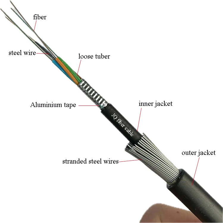 GYTA33-GYTS33-Steel-Wire-Armored-Fiber-Optic-Cable-G652D-Single-Mode-Outdoor-Direct-Burial-Underwater-Optical-Cable