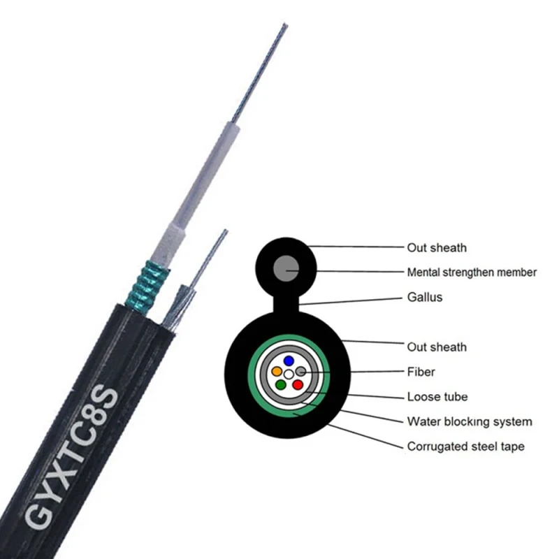 GYXTC8S-Figure-8-Fiber-Optic-Cable-2-12-Core-Self-Supporting-Outdoor-Aerial-Armored-Communication-FTTH-Cable