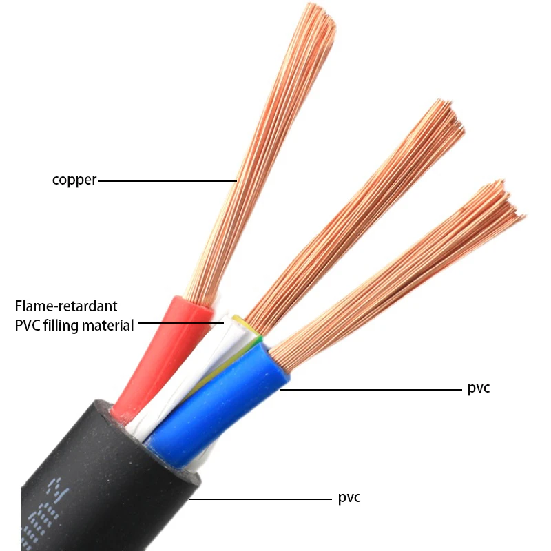 H05VV-F-Flexible-Cable-300-500V-Class-5-Copper-2x0.75mm-and-3x1.5mm-for-Household-Appliances-and-Extension-Cords