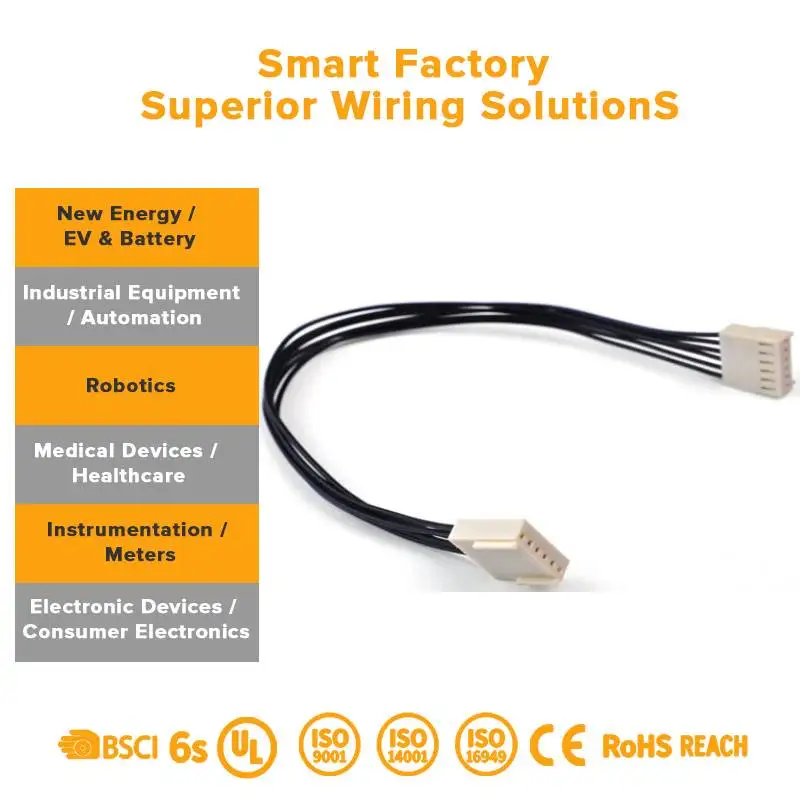 High-Temperature-IoT-Wiring-Harness-Featuring-PTFE-Insulated-Heating-Cable-and-Ceramic-Insulators-for-Harsh-Environment