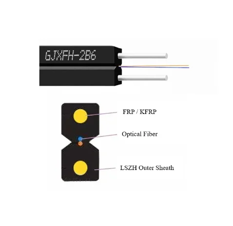 Indoor-FTTH-Drop-Cable-GJXH-2-Steel-Wires-1-Core-2-Core-4Core-G657A1-G657A2-LSZH-Jacket-1km-Price