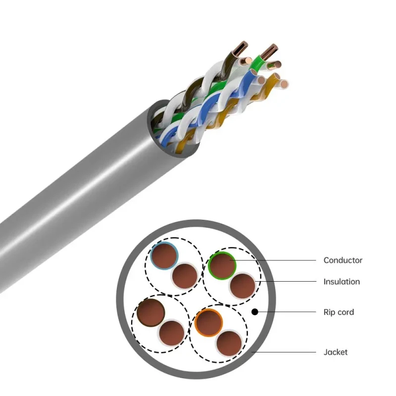 Lan-Network-Cable-24AWG-CAT5E-UTP-PVC-PE-Jacket-Pure-Copper-Insulated-Shield-CE-ROHS-ISO9001-Certified-Communication-Cables