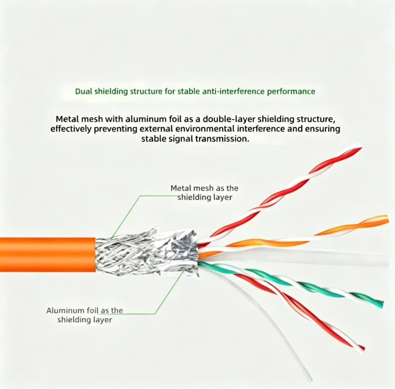 Low-Latency-High-Speed-Cat6A-Cat7-SFTP-RJ45-Ethernet-Cable-Stable-Connection-for-Online-Gaming