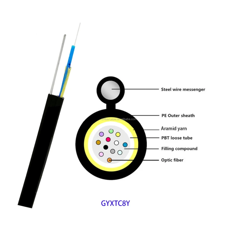 Mini-Figure-8-Fiber-Optic-Cable-Aerial-Self-supporting-Uni-tube-4-6-8-12-16-24-Core-GYXTC8Y-Communication-Cable