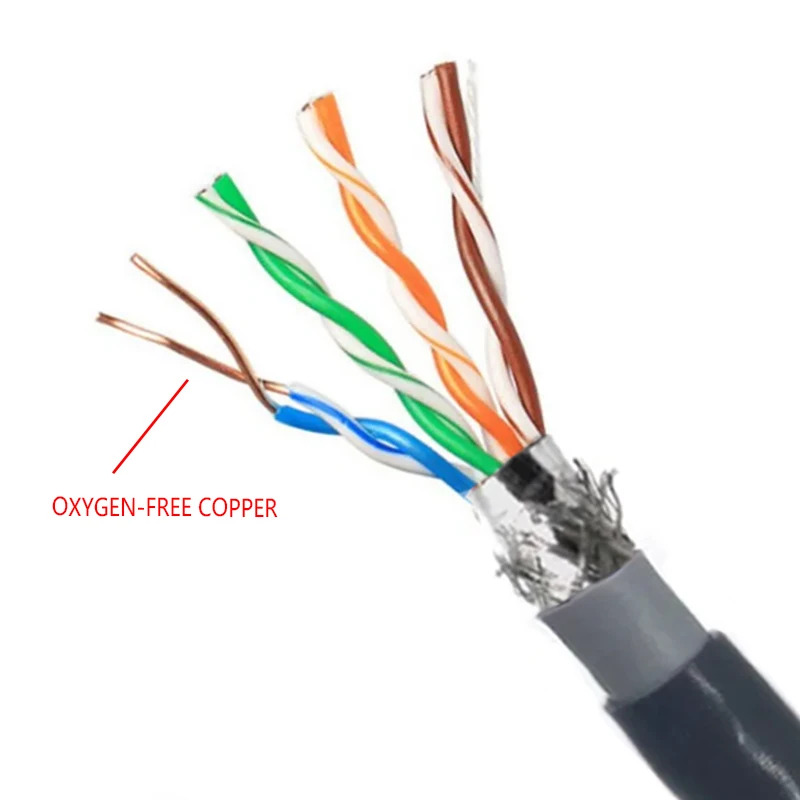 Multifunctional-UTP-STP-FTP-SFTP-Cat5e-Ethernet-Power-Communication-Cable-for-Security-System-Networking