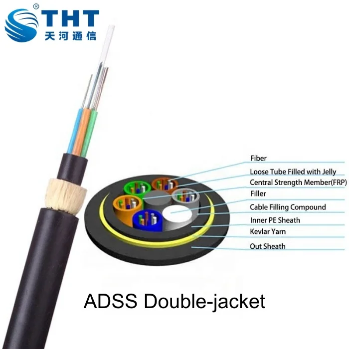Outdoor-Aerial-6-12-24-36-48-96-144-Core-Adss-Fiber-Cable-Fiber-Optic-Communication-Cable-for-80m-100m-120m-200m-Span