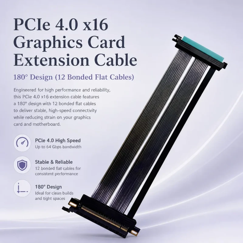 PCIe-4.0-X16-GPU-Riser-Extension-Cable-32Gb-s-High-Speed-180-Degree-Straight-Shielded-Copper-Core-Vertical-Mount-AI-Workstation