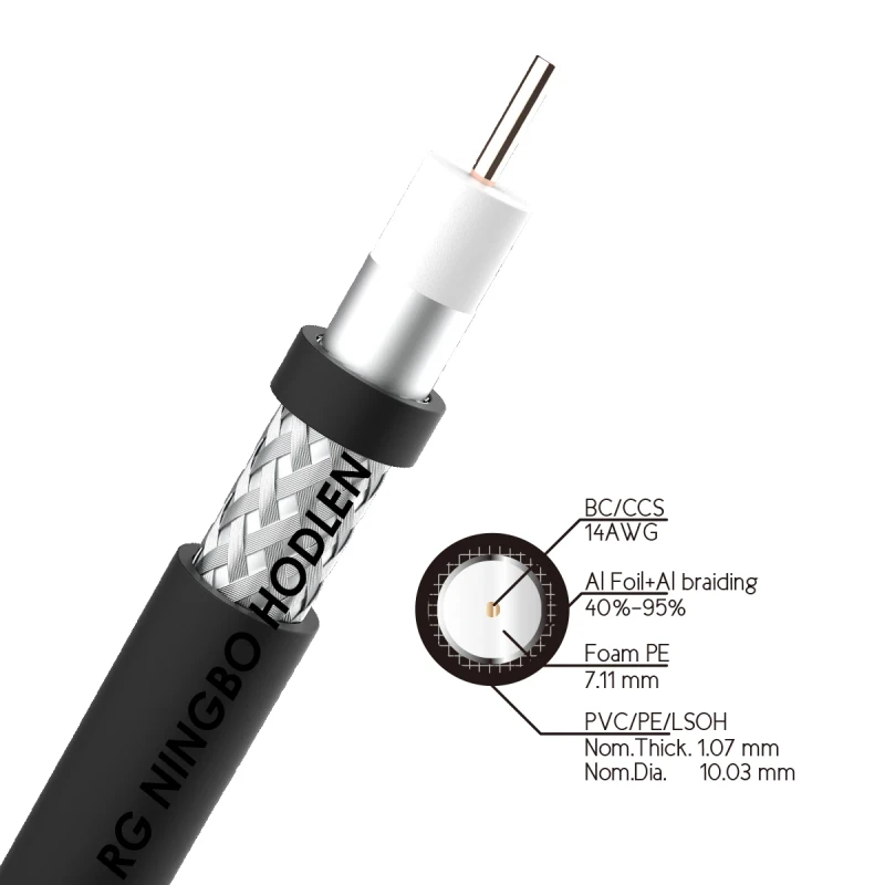 PVC-LSZH-HDPE-Jacketed-Pure-Copper-Conductor-1km-50-75-Ohm-Antenna-LMR240-LMR300-PE-Insulated-RF-Coaxial-Communication-Cable