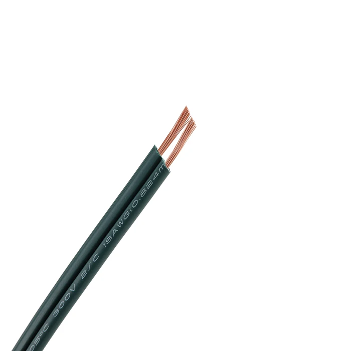 PVC1.5-2.5sqmm
