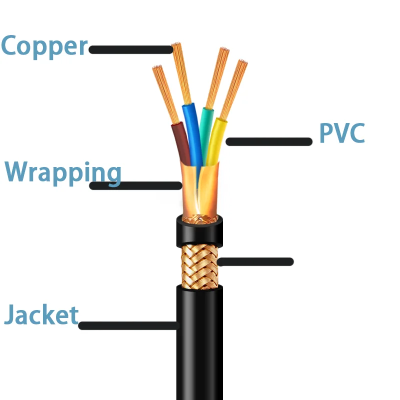 RVVP-Shielded-Flexible-Solid-Oxygen-free-Copper-300-300V-PVC-Insulated-Sheathed-Cable-for-Instrumentation-Control-Wiring-1