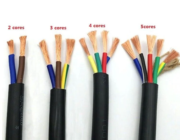 RVVPVC14AWG-12AWG-10AWG-8AWG-6AWG