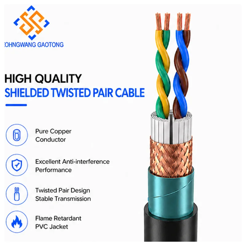 RVVSP-Shielded-Twisted-Pair-PVC-20-AWG-300-300V-Flexible-Copper-Control-Cable-For-Industrial-Automation-OEM