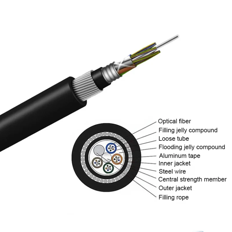 Steel-Wire-Double-Armor-Cable-GYTA33-24-36-48-Core-Fiber-Hoils-Outdoor-Direct-Anti-Rodent-Underwater-Fiber-Optic-Cable